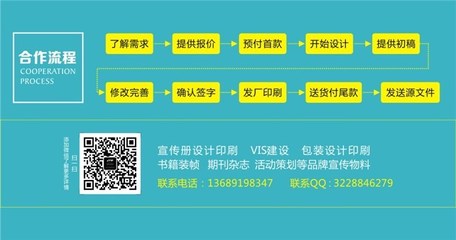 西安精品畫冊定制專家 米爾設計，塑造卓越企業形象
